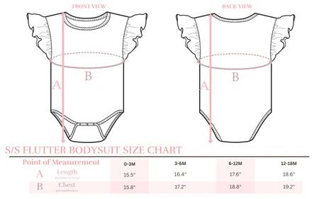 Irish Green Flutter Bodysuit