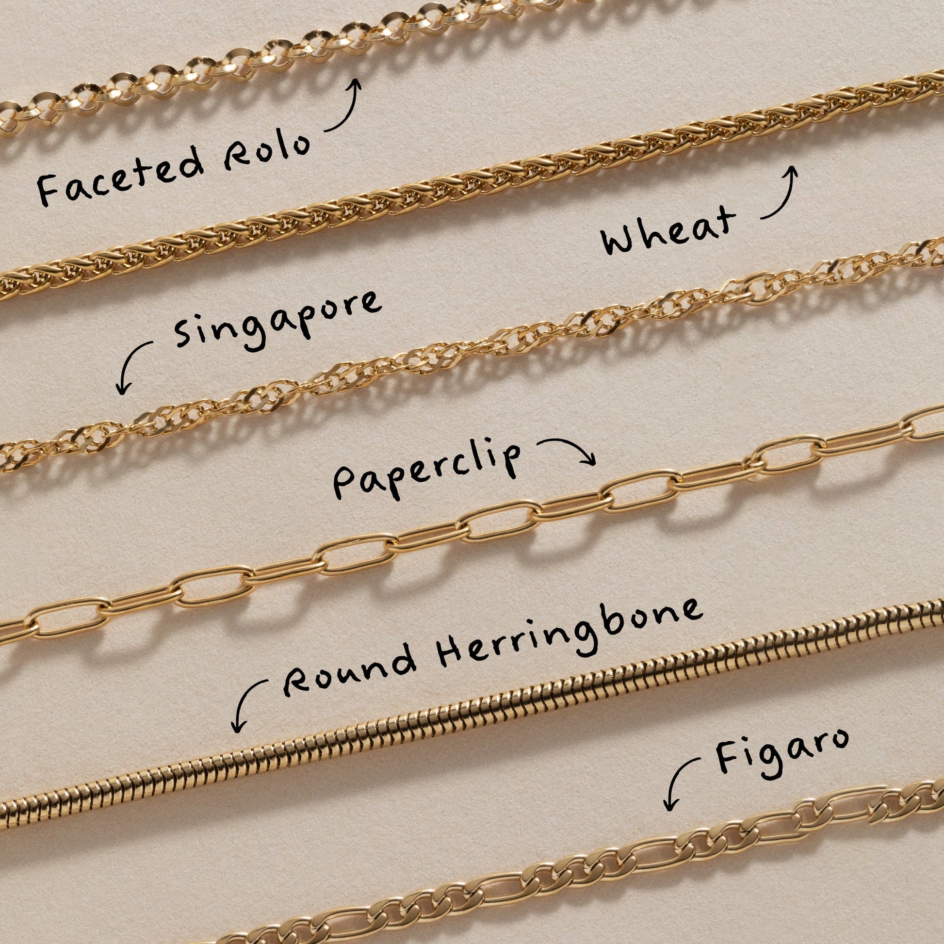 Figaro Charm & Layering Necklace - Alex and Ani - Detail View 4
